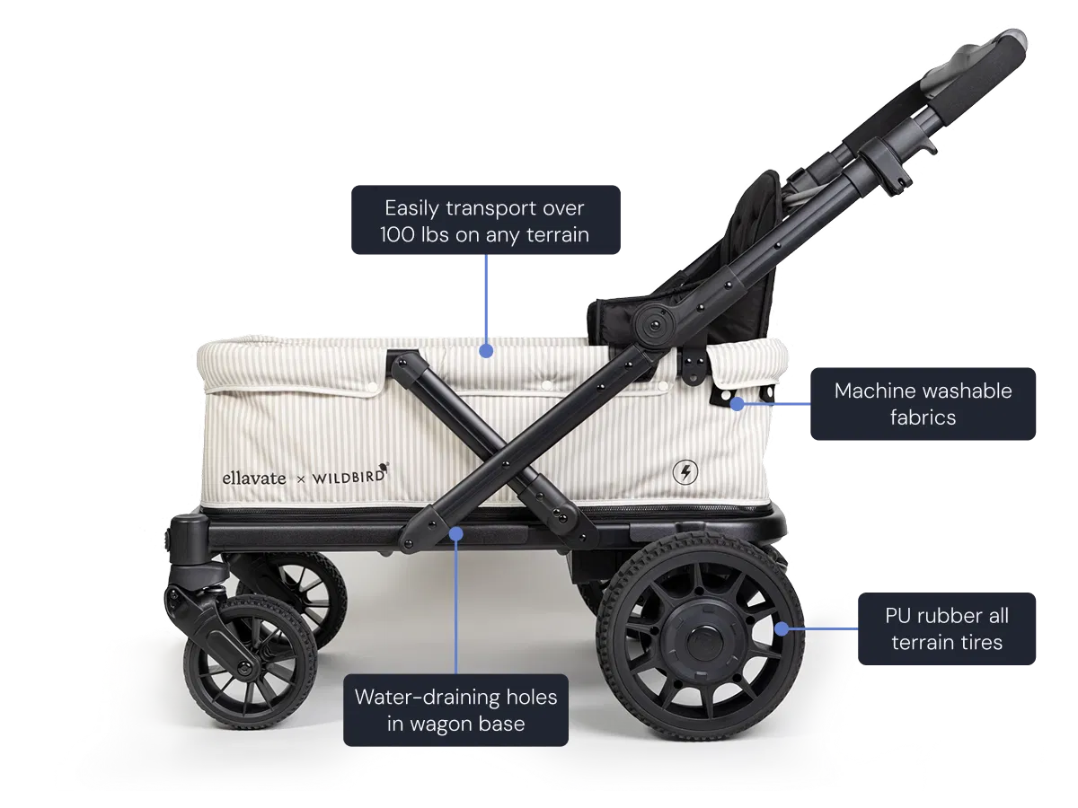 All-Terrain Design