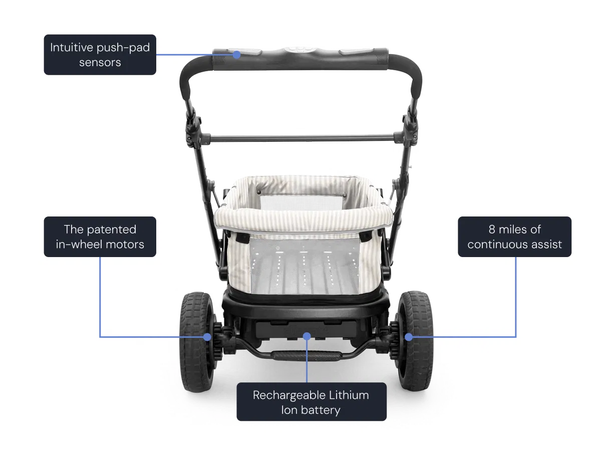 Electric Assist